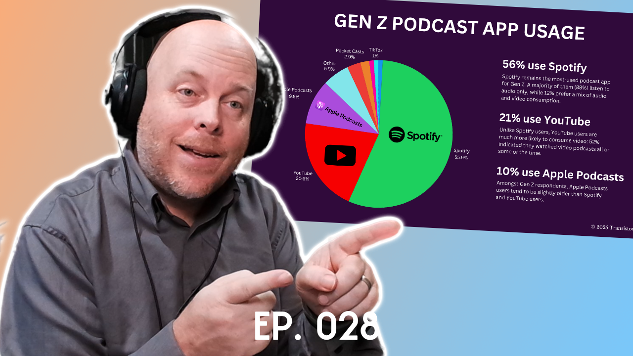 Is Spotify Gentrifying Podcasting? Inside the Platform Wars